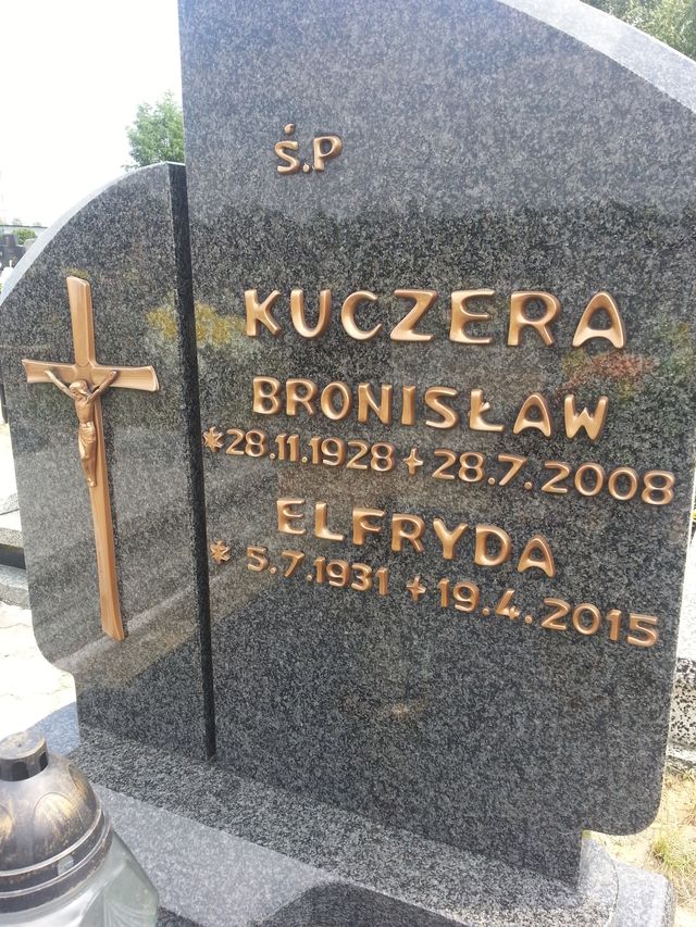 Grób Elfryda Kuczera